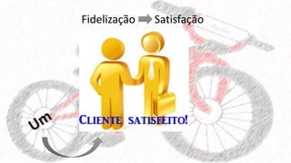 Fidelização Satisfação
 