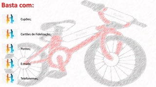 Cupões;
Cartões de Fidelização;
Pontos;
E-mails;
Telefonemas;
 