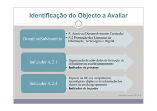 Identificação do Objecto a Avaliar
            ç        j

                     • A. Apoio ao Desenvolvimento Curricular
Domínio/Subdomínio   • A.2 Promoção das Literacias da
                       Informação, Tecnológica e Digital




                     • Organização de actividades de formação de
  Indicador A.2.1      utilizadores na escola/agrupamento
                     • Indicador de processo


                     • Impacto da BE nas competências
                       tecnológicas, digitais e de informação dos
                       t    ló i     di it i d i f         ã d
  Indicador A.2.4      alunos na escola/agrupamento
                     • Indicador de impacto

                                                              Ana Silva turma DREN 8
 