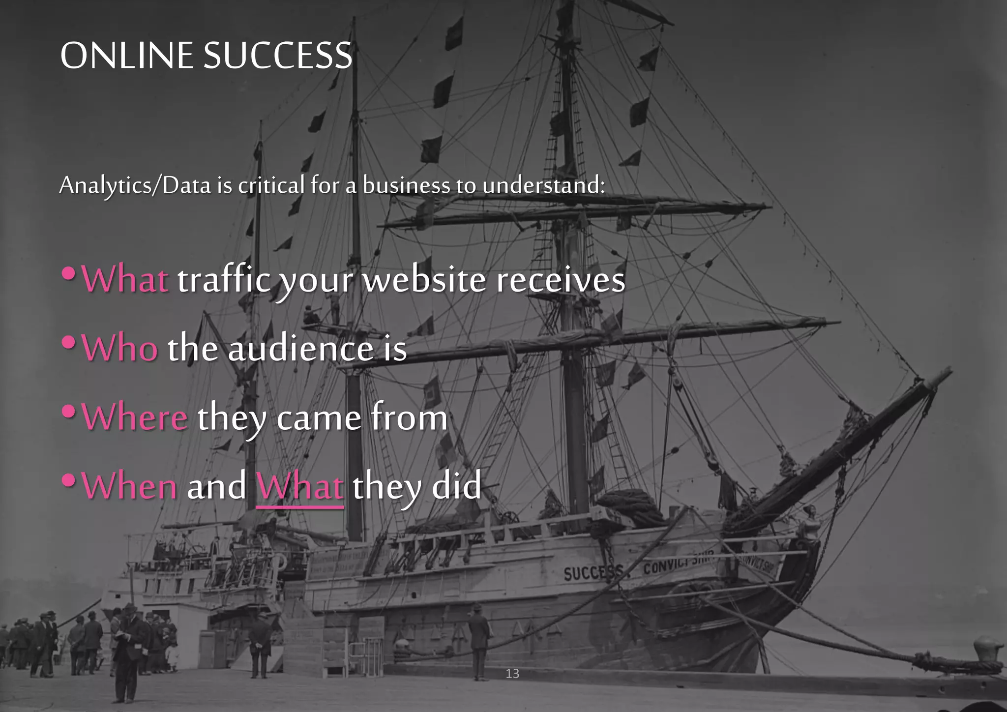 ONLINESUCCESS
Analytics/Data is criticalfor a business to understand:
•What trafficyour website receives
•Who the audience is
•Where they came from
•When and What they did
13
 