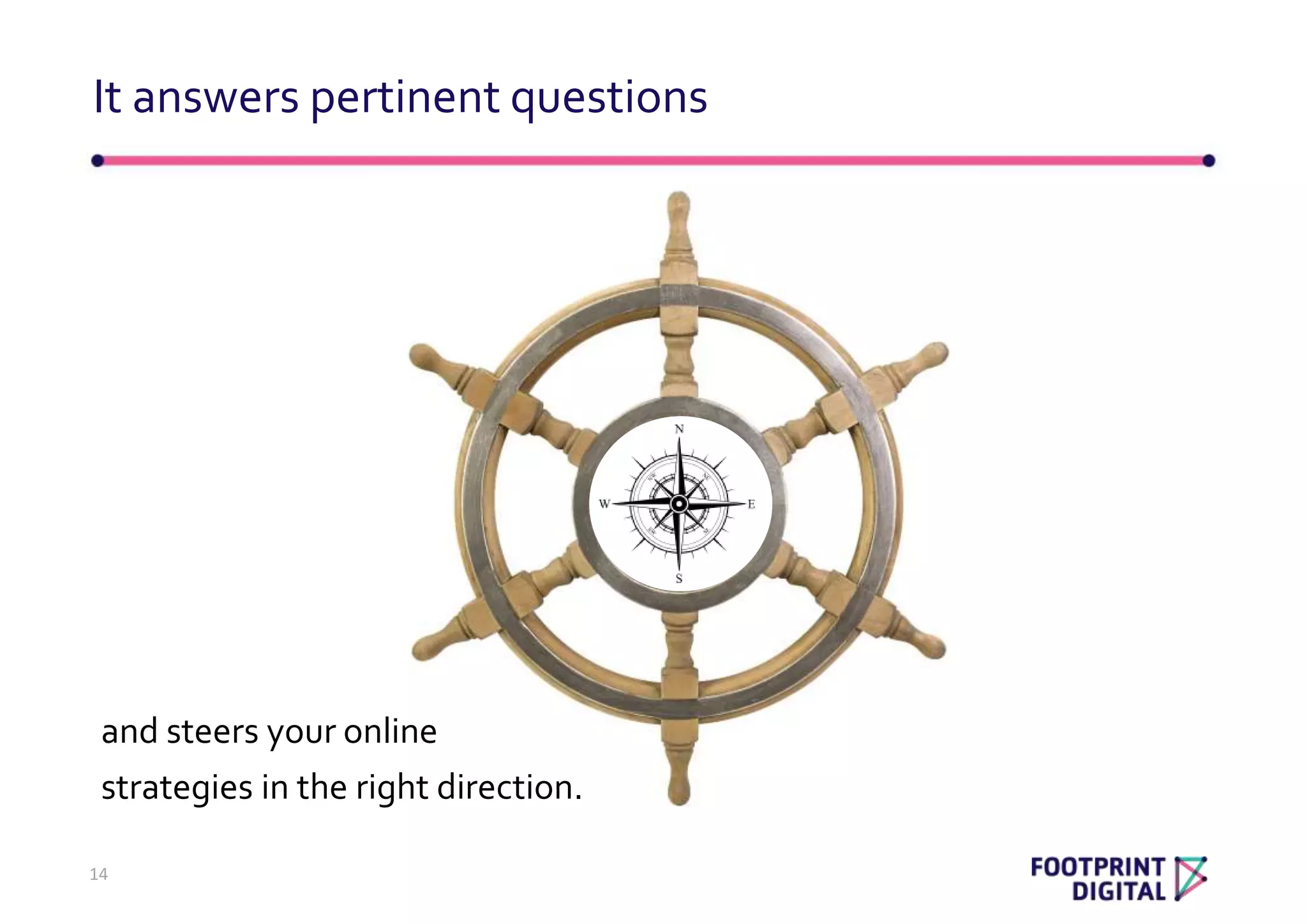It answers pertinent questions
and steers your online
strategies in the right direction.
14
 