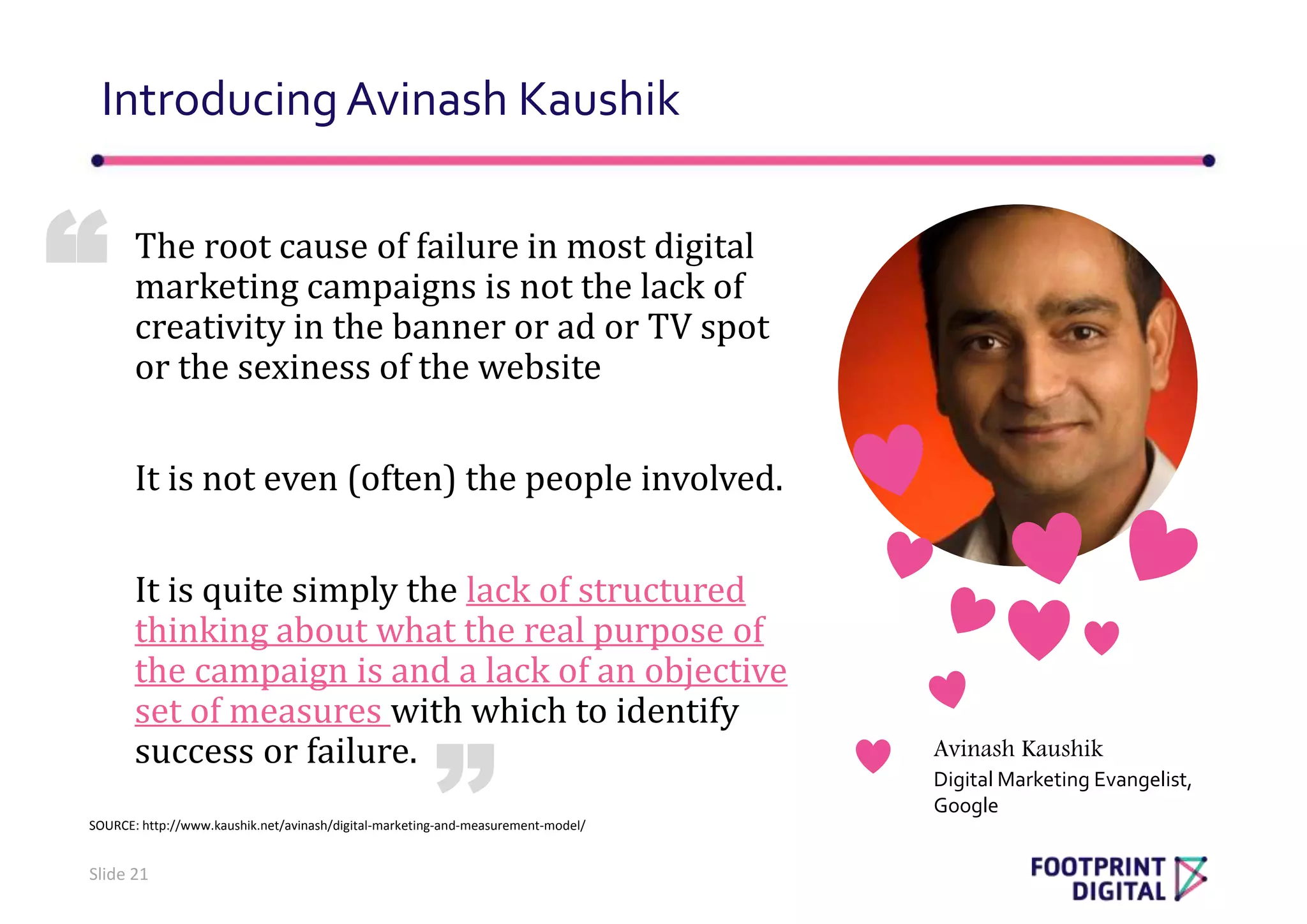 The root cause of failure in most digital
marketing campaigns is not the lack of
creativity in the banner or ad or TV spot
or the sexiness of the website
It is not even (often) the people involved.
It is quite simply the lack of structured
thinking about what the real purpose of
the campaign is and a lack of an objective
set of measures with which to identify
success or failure.
Introducing Avinash Kaushik
Slide 21
“
”
Avinash Kaushik
Digital Marketing Evangelist,
Google
SOURCE: http://www.kaushik.net/avinash/digital-marketing-and-measurement-model/
 