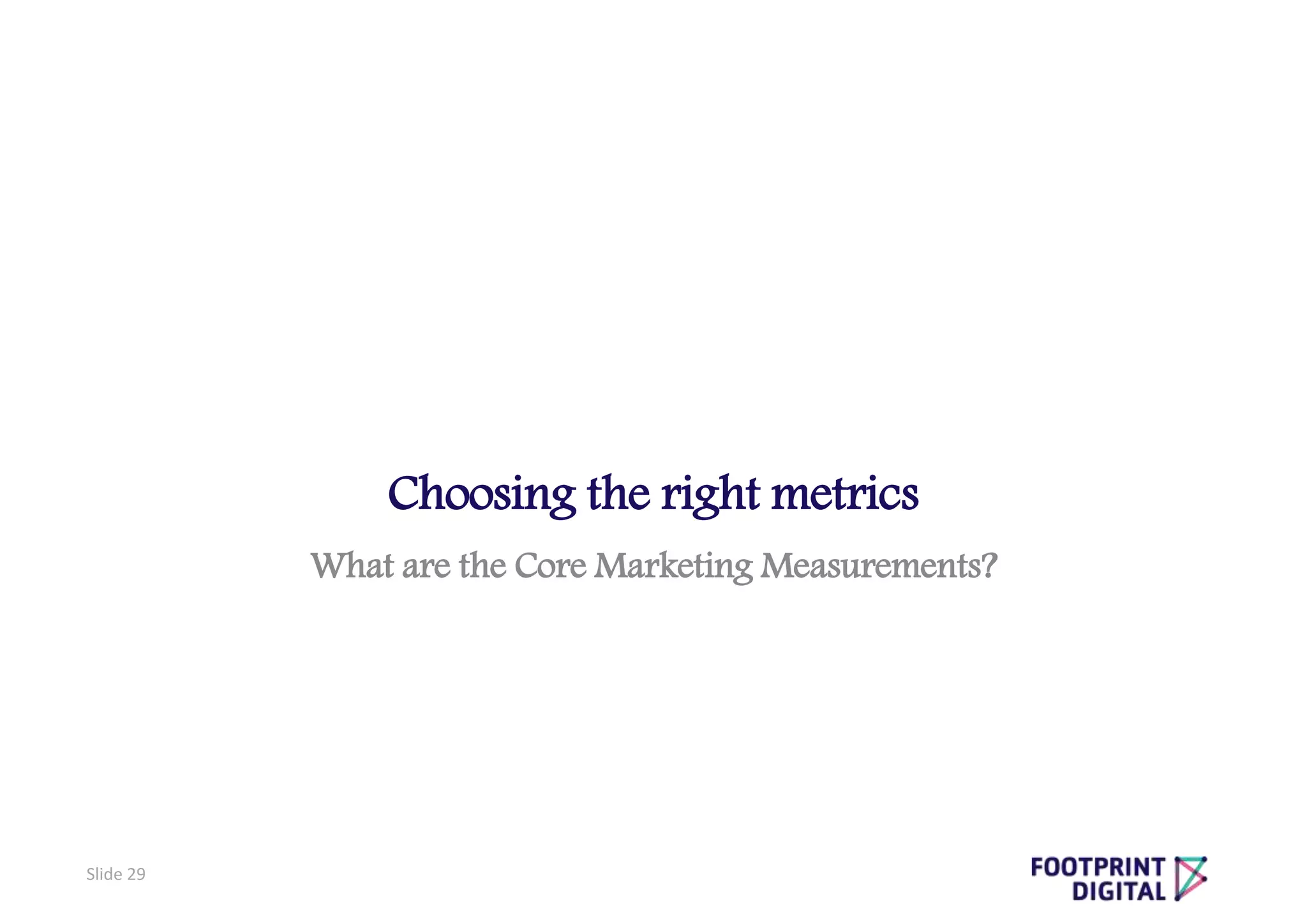 Choosing the right metrics
What are the Core Marketing Measurements?
Slide 29
 