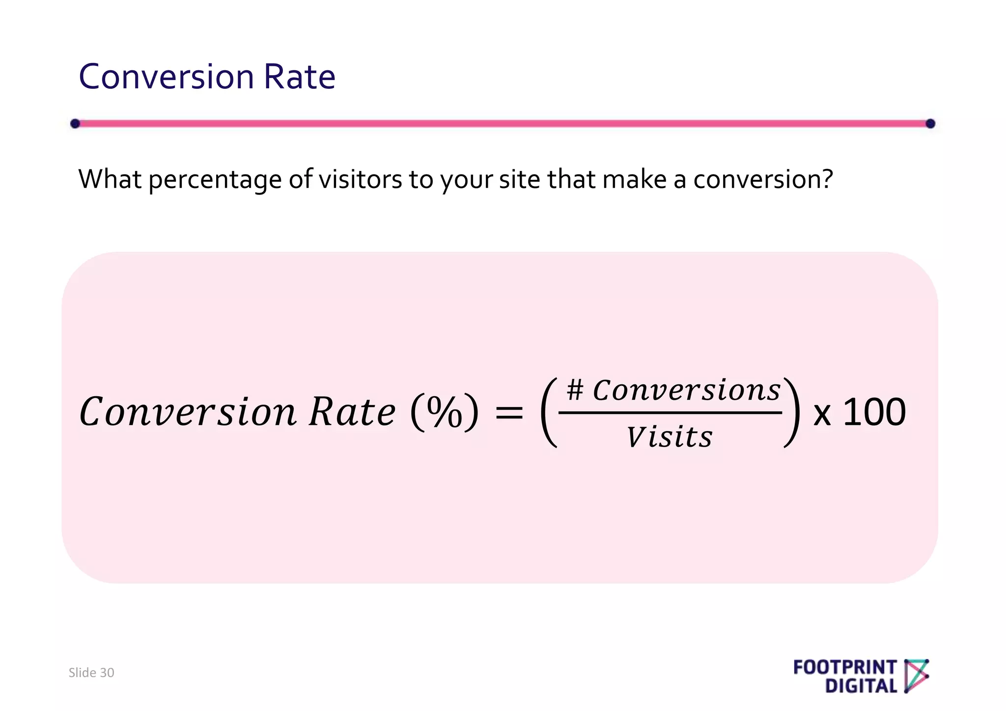 What percentage of visitors to your site that make a conversion?
Conversion Rate
Slide 30
𝐶𝑜𝑛𝑣𝑒𝑟𝑠𝑖𝑜𝑛 𝑅𝑎𝑡𝑒 % =
# 𝐶𝑜𝑛𝑣𝑒𝑟𝑠𝑖𝑜𝑛𝑠
𝑉𝑖𝑠𝑖𝑡𝑠
x 100
 
