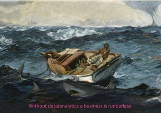 Without data/analytics a business is rudderless.
 