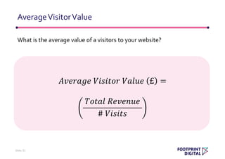 What is the average value of a visitors to your website?
AverageVisitorValue
Slide 31
𝐴𝑣𝑒𝑟𝑎𝑔𝑒 𝑉𝑖𝑠𝑖𝑡𝑜𝑟 𝑉𝑎𝑙𝑢𝑒 £ =
𝑇𝑜𝑡𝑎𝑙 𝑅𝑒𝑣𝑒𝑛𝑢𝑒
# 𝑉𝑖𝑠𝑖𝑡𝑠
 