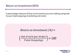 A percentage measure of how much revenue you are making compared
to your total outgoings (marketing and costs)
Return on Investment (ROI)
Slide 35
Return on Investment (%) =
𝑁𝑒𝑡 𝑃𝑟𝑜𝑓𝑖𝑡 𝑝𝑒𝑟 𝑂𝑟𝑑𝑒𝑟)
𝑇𝑜𝑡𝑎𝑙 𝑂𝑢𝑡𝑔𝑜𝑖𝑛𝑔𝑠
× 100
 