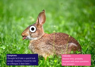 Condition: “The Rabbit Hole”
Slide 9
Symptoms:
Thought he’d take a quick look
Google Analytics. Found by wife
or colleague 2 days later…
Outcome:
Wasted time, probably
escaped with more questions
than answers.
 