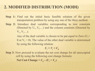 4 Tranportation Proplem Final 1 special notes | PPTX