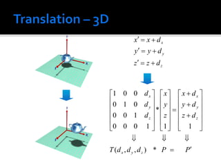 Transformations computer graphics | PPTX