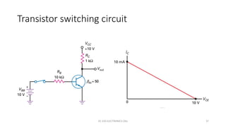 4 Transistor Theory Bipolar Junction Transistors | PDF