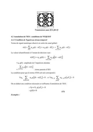 4.2 Annulation de l’IES : conditions de NYQUIST
4.2.1 Condition de Nyguist au niveau temporel
Terme de signal numérique observé en sortie du canal global :
La valeur échantillonnée à l’instant de décision vaut :
• ak g(0) : amplitude de l’impulsion attendue
• : : terme parasite d’IES
La condition pour que le terme d’IES soit nul correspond à
On en déduit une condition nécessaire et suffisante d’annulation de l’IES :
(13)
Exemples :
 