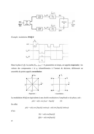 Exemple: modulation MAQ-4
Dans le plan (I, Q), la courbe f(inrz, qnrz) = 0, paramétrée en temps, est appelée trajectoire ; les
valeurs des composantes i et q, échantillonnées à l’instant de décision, définissent un
ensemble de points appelé constellation:
La modulation MAQ est équivalente à une double modulation d’amplitude et de phase, soit :
p(t) = a(t). cos [ω0t + ∆φi(t)] (3)
En effet:
p(t) = a(t).cos [∆φi(t)].cos(ω0t) - a(t).sin [∆φi(t)].sin(ω0t)
d’où :
I(t) = a(t).cos[∆φi(t)].
Q(t) = a(t).sin[∆φi(t)].
et
 