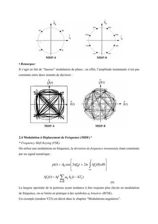 • Remarque:
Il s’agit en fait de “fausses” modulation de phase ; en effet, l’amplitude instantanée n’est pas
constante entre deux instants de décision :
2.4 Modulation à Déplacement de Fréquence (MDF) *
* Frequency Shift Keying (FSK)
On utilise une modulation en fréquence, la déviation de fréquence instantanée étant constituée
par un signal numérique :
(6)
La largeur spectrale de la porteuse ayant tendance à être toujours plus élevée en modulation
de fréquence, on se limite en pratique à des symboles ak binaires (BFSK).
Un exemple (modem V23) est décrit dans le chapitre “Modulations angulaires”.
 