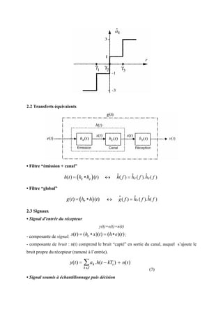 2.2 Transferts équivalents
• Filtre “émission + canal”
• Filtre “global”
2.3 Signaux
• Signal d’entrée du récepteur
y(t)=s(t)+n(t)
- composante de signal:
- composante de bruit : n(t) comprend le bruit “capté” en sortie du canal, auquel s’ajoute le
bruit propre du récepteur (ramené à l’entrée).
(7)
• Signal soumis à échantillonnage puis décision
 