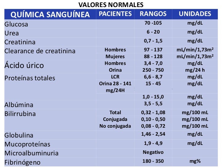 # 4 transtornos hemodinámicos # 4 transtornos hemodinámicos