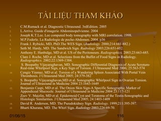 01/06/15 116
TÀI LIỆU THAM KHẢOTÀI LIỆU THAM KHẢO
1. C.M.Rumack et al. Diagnostic Ultrasound. 3rdEdition. 2005
2. L.Arrive. Guide d'imagerie Abdominopelvienne. 2004
3. Joseph K.T.Lee. Lee computed body tomography with MRI correlation. 1998.
4. M.P.Federle. La Radiologie de poche-Abdomen. 2004. p36
5. Frank J. Rybicki, MD, PhD.The WES Sign. (Radiology. 2000;214:881-882.)
6. Seth M. Hardy, MD. The Sandwich Sign. Radiology 2003;226:651-652.
7. Anthony E. Hanbidge, MD et al. US of the Peritoneum. Radiographics. 2003;23:663-685.
8. Clare J. Roche, MD et al. Selections from the Buffet of Food Signs in Radiology.
Radiographics. 2002;22:1369-1384.
9. S. Boopathy Vijayaraghavan, MD. Sonographic Differential Diagnosis of Acute Scrotum-
Real-time Whirlpool Sign, a Key Sign of Torsion. J Ultrasound Med 2006; 25:563-574
10. Cengiz Yinmaz, MD et al. Torsion of a Wandering Spleen Associated With Portal Vein
Thrombosis. J Ultrasound Med 2005; 24:379-382
11. S. Boopathy Vijayaraghavan,MD et al. Sonographic Whirlpool Sign in Ovarian Torsion.
Journal of Ultrasound in Medicine 2004 23:1643-1649
12. Benjamin Caspi, MD et al. The Onion Skin Sign-A Specific Sonographic Marker of
Appendiceal Mucocele. Journal of Ultrasound in Medicine 2004 23:117-121
13. Zeev V. Maizlin, MD et al. Epidermoid Cyst and Teratoma of the Testis-Sonographic and
Histologic Similarities. J Ultrasound Med 2005; 24:1403-1409
14. David R. Anderson, MD. The Pseudokidney Sign. Radiology. 1999;211:395-397.
15. Bharti Khurana, MD. The Whirl Sign. Radiology 2003;226:69-70.
 