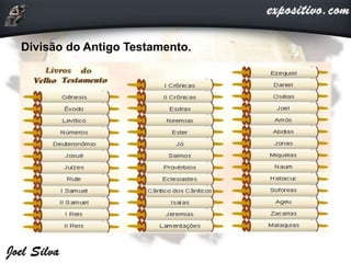 Divisão do Antigo Testamento.
 