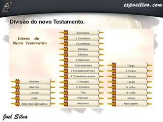 Divisão do novo Testamento.
 