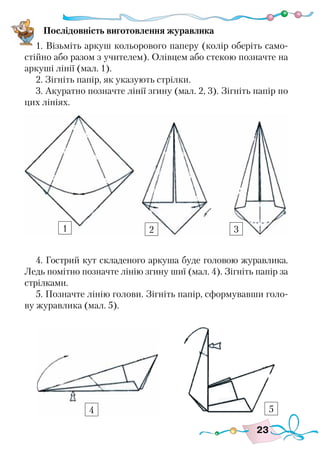 23
Послідовність виготовлення журавлика
1. Візьміть аркуш кольорового паперу (колір оберіть само-
стійно або разом з учителем). Олівцем або стекою позначте на
аркуші лінії (мал. 1).
2. Зігніть папір, як указують стрілки.
3. Акуратно позначте лінії згину (мал. 2, 3). Зігніть папір по
цих лініях.
4. Гострий кут складеного аркуша буде головою журавлика.
Ледь помітно позначте лінію згину шиї (мал. 4). Зігніть папір за
стрілками.
5. Позначте лінію голови. Зігніть папір, сформувавши голо-
ву журавлика (мал. 5).
1 2 3
4 5
 