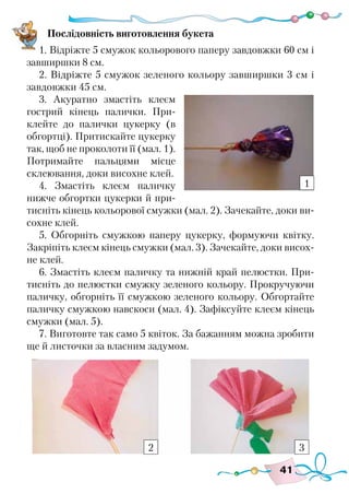 41
Послідовність виготовлення букета
1. Відріжте 5 смужок кольорового паперу завдовжки 60 см і
завширшки 8 см.
2. Відріжте 5 смужок зеленого кольору завширшки 3 см і
завдовжки 45 см.
3. Акуратно змастіть клеєм
гострий кінець палички. При-
клейте до палички цукерку (в
обгортці). Притискайте цукерку
так, щоб не проколоти її (мал. 1).
Потримайте пальцями місце
склеювання, доки висохне клей.
4. Змастіть клеєм паличку
нижче обгортки цукерки й при-
тисніть кінець кольорової смужки (мал. 2). Зачекайте, доки ви-
сохне клей.
5. Обгорніть смужкою паперу цукерку, формуючи квітку.
Закріпіть клеєм кінець смужки (мал. 3). Зачекайте, доки висох-
не клей.
6. Змастіть клеєм паличку та нижній край пелюстки. При-
тисніть до пелюстки смужку зеленого кольору. Прокручуючи
паличку, обгорніть її смужкою зеленого кольору. Обгортайте
паличку смужкою навскоси (мал. 4). Зафіксуйте клеєм кінець
смужки (мал. 5).
7. Виготовте так само 5 квіток. За бажанням можна зробити
ще й листочки за власним задумом.
1
2 3
 