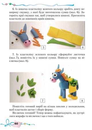 60
6. Із шматка пластиліну жовтого кольору зробіть довгу не-
широку смужку, з якої буде виготовлена сумка (мал. 6). За-
горніть краї смужки так, щоб утворилися кишені. Притисніть
пластилін до зовнішніх країв кишень.
7. Із пластиліну зеленого кольору сформуйте листочки
(мал. 7), помістіть їх у кишені сумки. Повісьте сумку на ві-
слючка (мал. 8).
Помістіть готовий виріб на кілька хвилин у холодильник,
щоб пластилін застиг і зберіг форму.
Віслючок готовий! Тепер можна пофантазувати, як зустрі-
лися жирафа та віслючок і що з того вийшло.
5 6
7 8
 