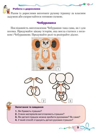 9
Робота з дорослими
Разом із дорослими виготовте рухому іграшку за власним
задумом або скористайтеся готовою схемою.
Чебурашка
Послідовність виготовлення Чебурашки така сама, як і для
песика. Придумайте цікаву історію, яка могла статися з песи-
ком і Чебурашкою. Продумайте ролі та розіграйте діалог.
Запитання та завдання
1. Які бувають іграшки?
2. З яких матеріалів виготовляють іграшки?
3. Які деталі іграшок можна зробити рухомими? Як саме?
4. У який спосіб з’єднують деталі рухомих іграшок?
1
2 3
 
