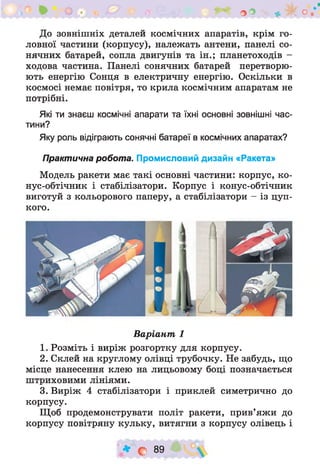 ОО * о
До зовнішніх деталей космічних апаратів, крім го­
ловної частини (корпусу), належать антени, панелі со­
нячних батарей, сопла двигунів та ін.; планетоходів -
ходова частина. Панелі сонячних батарей перетворю­
ють енергію Сонця в електричну енергію. Оскільки в
космосі немає повітря, то крила космічним апаратам не
потрібні.
Які ти знаєш космічні апарати та їхні основні зовнішні час­
тини?
Яку роль відіграють сонячні батареї в космічних апаратах?
Практична робота. Промисловий дизайн «Ракета»
Модель ракети має такі основні частини: корпус, ко-
нус-обтічник і стабілізатори. Корпус і конус-обтічник
виготуй з кольорового паперу, а стабілізатори - із цуп­
кого.
В аріант 1
1. Розміть і виріж розгортку для корпусу.
2. Склей на круглому олівці трубочку. Не забудь, що
місце нанесення клею на лицьовому боці позначається
штриховими лініями.
3. Виріж 4 стабілізатори і приклей симетрично до
корпусу.
Щоб продемонструвати політ ракети, прив’яжи до
корпусу повітряну кульку, витягни з корпусу олівець і
' * С 89
 