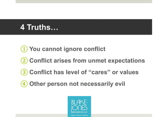 4 Truths…
① You cannot ignore conflict
② Conflict arises from unmet expectations
③ Conflict has level of “cares” or values...