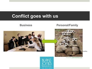 Conflict goes with us
Business Personal/Family
www.familybusinessmatters.consulting
 