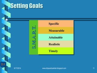11 S.M.A.R.T. Specific 
Measurable 
AttainableRealisticTimelySetting Goals 
2.1 
9/17/2014 
www.drjayeshpatidar.blogspot.com  
