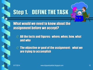 Step 1. DEFINE THE TASK 
What would we need to know about the 
assignment before we accept? 
 All the facts and figures: where, when, how, what 
and who 
 The objective or goal of the assignment: what we 
are trying to accomplish 
9/17/2014 www.drjayeshpatidar.blogspot.com 12 
 
