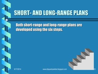 SHORT- AND LONG-RANGE PLANS 
Both short-range and long-range plans are 
developed using the six steps. 
9/17/2014 www.drjayeshpatidar.blogspot.com 23 
 