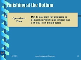 34 
Finishing at the Bottom 
OperationalPlans 
Day-to-day plans for producing or delivering products and services overa 30-day to six-month period 
3.39/17/2014www.drjayeshpatidar.blogspot.com  