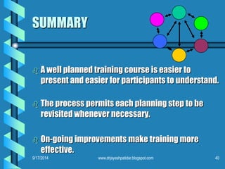 SUMMARY 
A well planned training course is easier to present and easier for participants to understand. 
The process permits each planning step to be revisited whenever necessary. 
On-going improvements make training more effective. 9/17/2014 
40 
www.drjayeshpatidar.blogspot.com  