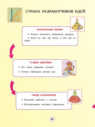 РАЧИТЕЛЬНЫЙ ХОЗЯИН
Учимся экономить природные ресурсы.
Чисто не там, где метут, а там, где не
сорят.
•
•
СТУДИЯ ЗДОРОВЬЯ
Что такое здоровое питание.
Учимся соблюдать режим дня.
•
•
ГОРОД СКУЛЬПТОРОВ
Начинаем работать с гипсом.
Изготавливаем гипсовый подсвечник.
•
•
30
 