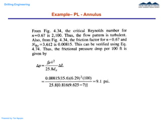 Drilling Engineering
Prepared by: Tan Nguyen
Example– PL - Annulus
 