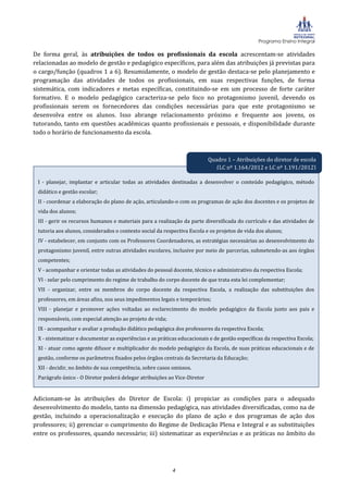 Programa Ensino Integral

De forma geral, às atribuições de todos os profissionais da escola acrescentam-se atividades
relacionadas ao modelo de gestão e pedagógico específicos, para além das atribuições já previstas para
o cargo/função (quadros 1 a 6). Resumidamente, o modelo de gestão destaca-se pelo planejamento e
programação das atividades de todos os profissionais, em suas respectivas funções, de forma
sistemática, com indicadores e metas específicas, constituindo-se em um processo de forte caráter
formativo. E o modelo pedagógico caracteriza-se pelo foco no protagonismo juvenil, devendo os
profissionais serem os fornecedores das condições necessárias para que este protagonismo se
desenvolva entre os alunos. Isso abrange relacionamento próximo e frequente aos jovens, os
tutorando, tanto em questões acadêmicas quanto profissionais e pessoais, e disponibilidade durante
todo o horário de funcionamento da escola.



                                                                          Quadro 1 – Atribuições do diretor de escola
                                                                             (LC nº 1.164/2012 e LC nº 1.191/2012)

 I - planejar, implantar e articular todas as atividades destinadas a desenvolver o conteúdo pedagógico, método
 didático e gestão escolar;
 II - coordenar a elaboração do plano de ação, articulando-o com os programas de ação dos docentes e os projetos de
 vida dos alunos;
 III - gerir os recursos humanos e materiais para a realização da parte diversificada do currículo e das atividades de
 tutoria aos alunos, considerados o contexto social da respectiva Escola e os projetos de vida dos alunos;
 IV - estabelecer, em conjunto com os Professores Coordenadores, as estratégias necessárias ao desenvolvimento do
 protagonismo juvenil, entre outras atividades escolares, inclusive por meio de parcerias, submetendo-as aos órgãos
 competentes;
 V - acompanhar e orientar todas as atividades do pessoal docente, técnico e administrativo da respectiva Escola;
 VI - zelar pelo cumprimento do regime de trabalho do corpo docente de que trata esta lei complementar;
 VII - organizar, entre os membros do corpo docente da respectiva Escola, a realização das substituições dos
 professores, em áreas afins, nos seus impedimentos legais e temporários;
 VIII - planejar e promover ações voltadas ao esclarecimento do modelo pedagógico da Escola junto aos pais e
 responsáveis, com especial atenção ao projeto de vida;
 IX - acompanhar e avaliar a produção didático pedagógica dos professores da respectiva Escola;
 X - sistematizar e documentar as experiências e as práticas educacionais e de gestão específicas da respectiva Escola;
 XI - atuar como agente difusor e multiplicador do modelo pedagógico da Escola, de suas práticas educacionais e de
 gestão, conforme os parâmetros fixados pelos órgãos centrais da Secretaria da Educação;
 XII - decidir, no âmbito de sua competência, sobre casos omissos.
 Parágrafo único - O Diretor poderá delegar atribuições ao Vice-Diretor


Adicionam-se às atribuições do Diretor de Escola: i) propiciar as condições para o adequado
desenvolvimento do modelo, tanto na dimensão pedagógica, nas atividades diversificadas, como na de
gestão, incluindo a operacionalização e execução do plano de ação e dos programas de ação dos
professores; ii) gerenciar o cumprimento do Regime de Dedicação Plena e Integral e as substituições
entre os professores, quando necessário; iii) sistematizar as experiências e as práticas no âmbito do




                                                          4
 