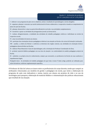 Programa Ensino Integral


                                                                                       Quadro 5 – Atribuições do professor
                                                                                    (LC nº 1.164/2012 e LC nº 1.191/2012)

 I - elaborar o seu programa de ação com os objetivos, metas e resultados de aprendizagem a serem atingidos;
 II - organizar, planejar e executar sua tarefa institucional de forma colaborativa e cooperativa visando ao cumprimento do
 plano de ação das Escolas;
 III - planejar, desenvolver e atuar na parte diversificada do currículo e nas atividades complementares;
 IV - incentivar e apoiar as atividades de protagonismo juvenil, na forma da lei;
 V - realizar, obrigatoriamente, a totalidade das atividades de trabalho pedagógico coletivas e individuais no recinto da
 respectiva escola;
 VI - atuar em atividades de tutoria aos alunos;
 VII - participar das orientações técnico-pedagógicas relativas à sua atuação na Escola e de cursos de formação continuada;
 VIII - auxiliar, a critério do Diretor e conforme as diretrizes dos órgãos centrais, nas atividades de orientação técnico-
 pedagógicas desenvolvidas nas Escolas;
 IX - elaborar Plano Bimestral e Guias de Aprendizagem, sob a orientação do Professor Coordenador de Área;
 X - produzir material didático-pedagógico em sua área de atuação e na conformidade do modelo pedagógico próprio da
 Escola;
 XI - substituir, na própria área de conhecimento, sempre que necessário, os professores da Escola em suas ausências e
 impedimentos legais.
 Parágrafo único - As atividades de trabalho pedagógico de que trata o inciso V deste artigo, poderão ser utilizadas para
 ações formativas, conforme regulamentação específica.


O Professor de Sala de Leitura se insere entre os profissionais do corpo docente, tendo que cumprir as
atribuições relacionadas aos modelos de gestão e pedagógico da escola, que inclui a elaboração do
programa de ação com indicadores e metas, tutoria aos alunos em projetos de vida e no uso de
tecnologias para pesquisa, elaboração de material didático e sistematização das práticas educacionais
que resultam de sua atuação.




                                                              7
 
