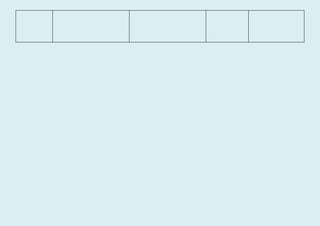 4 tv advert analysis