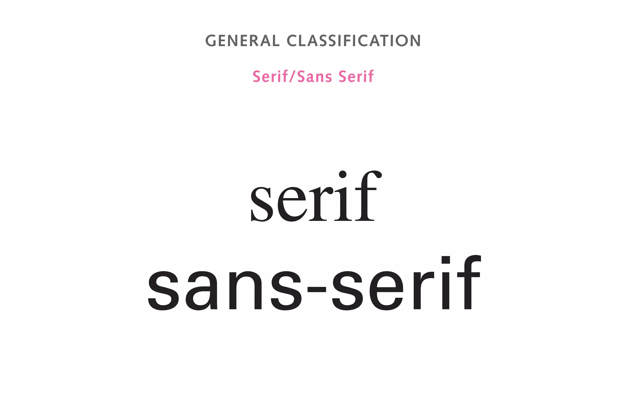 General classification
Serif/Sans Serif
serif
sans-serif
 