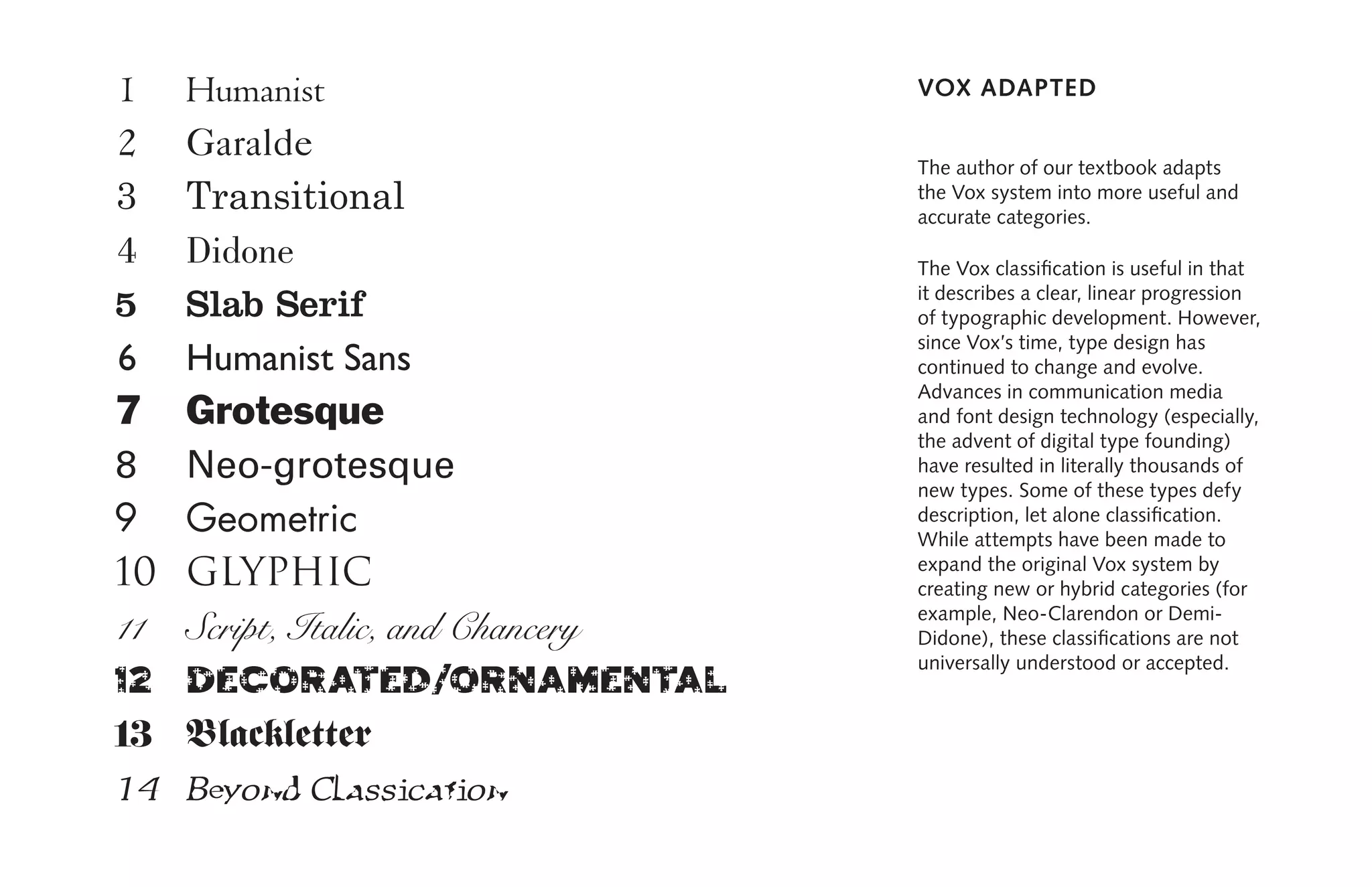 Vox adapted
The author of our textbook adapts
the Vox system into more useful and
accurate categories.
The Vox classification is useful in that
it describes a clear, linear progression
of typographic development. However,
since Vox’s time, type design has
continued to change and evolve.
Advances in communication media
and font design technology (especially,
the advent of digital type founding)
have resulted in literally thousands of
new types. Some of these types defy
description, let alone classification.
While attempts have been made to
expand the original Vox system by
creating new or hybrid categories (for
example, Neo-Clarendon or Demi-
Didone), these classifications are not
universally understood or accepted.
	1	 Humanist
	2	 Garalde
	3	 Transitional
	4	 Didone
	5	 Slab Serif
	6	 Humanist Sans
	7	 Grotesque
	8	 Neo-grotesque
	9	 Geometric
	10	 Glyphic
	11	 Script, Italic, and Chancery
	12	 Decorated/Ornamental
	13	 Blackletter
	14	 Beyond Classication
 