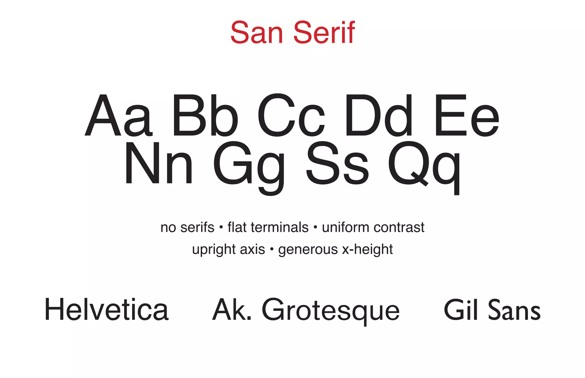 San Serif
Aa Bb Cc Dd Ee
Nn Gg Ss Qq
no serifs • flat terminals • uniform contrast
upright axis • generous x-height
Helvetica Ak. Grotesque Gil Sans
 