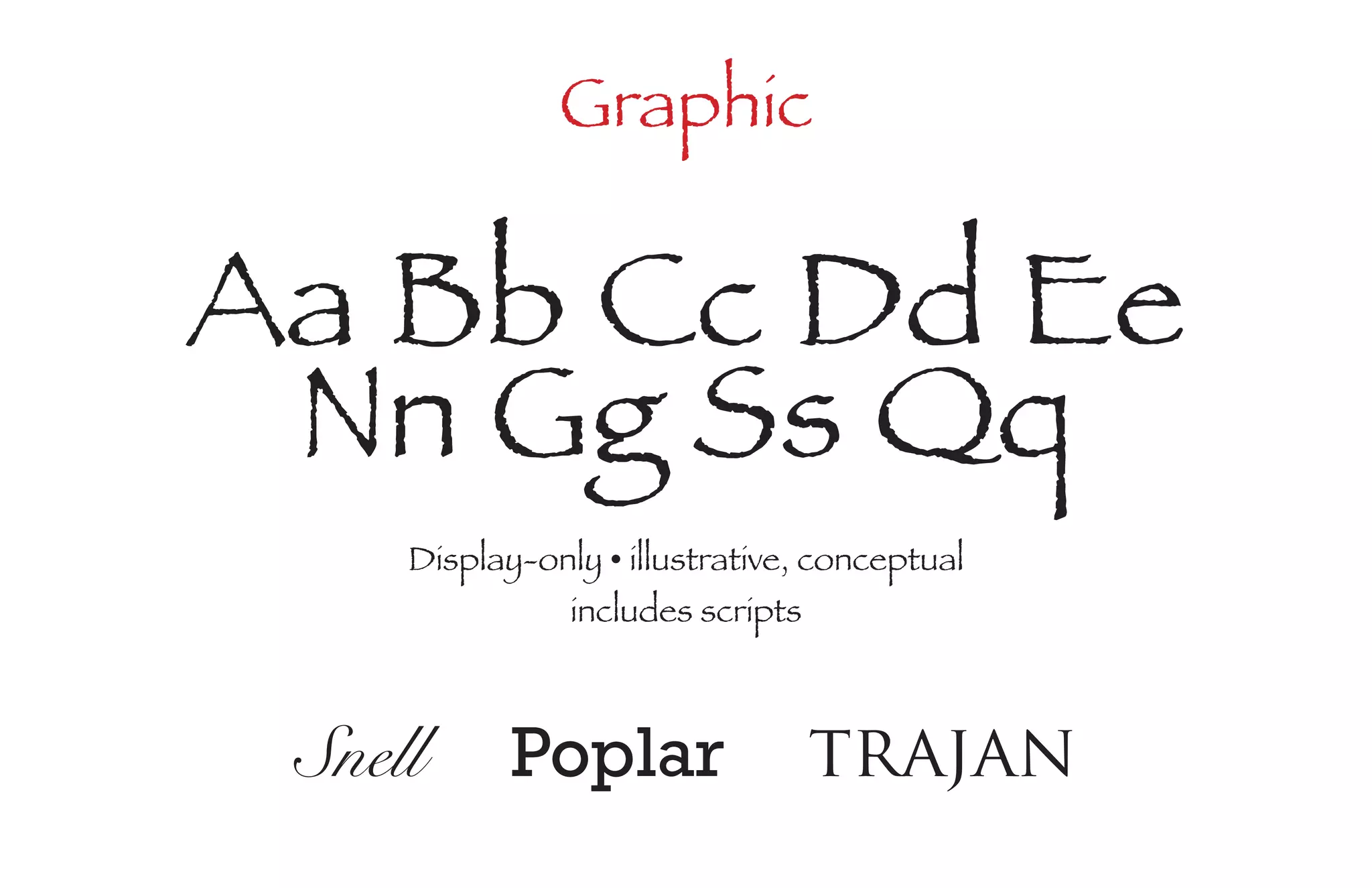 Graphic
Aa Bb Cc Dd Ee
Nn Gg Ss Qq
Display-only • illustrative, conceptual
includes scripts
Snell Poplar trajan
 