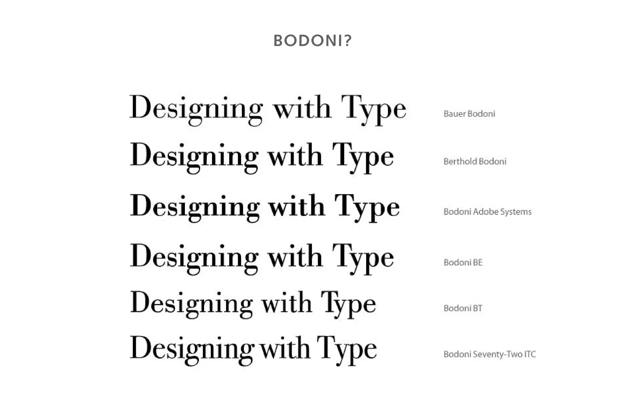 Bodoni?
 