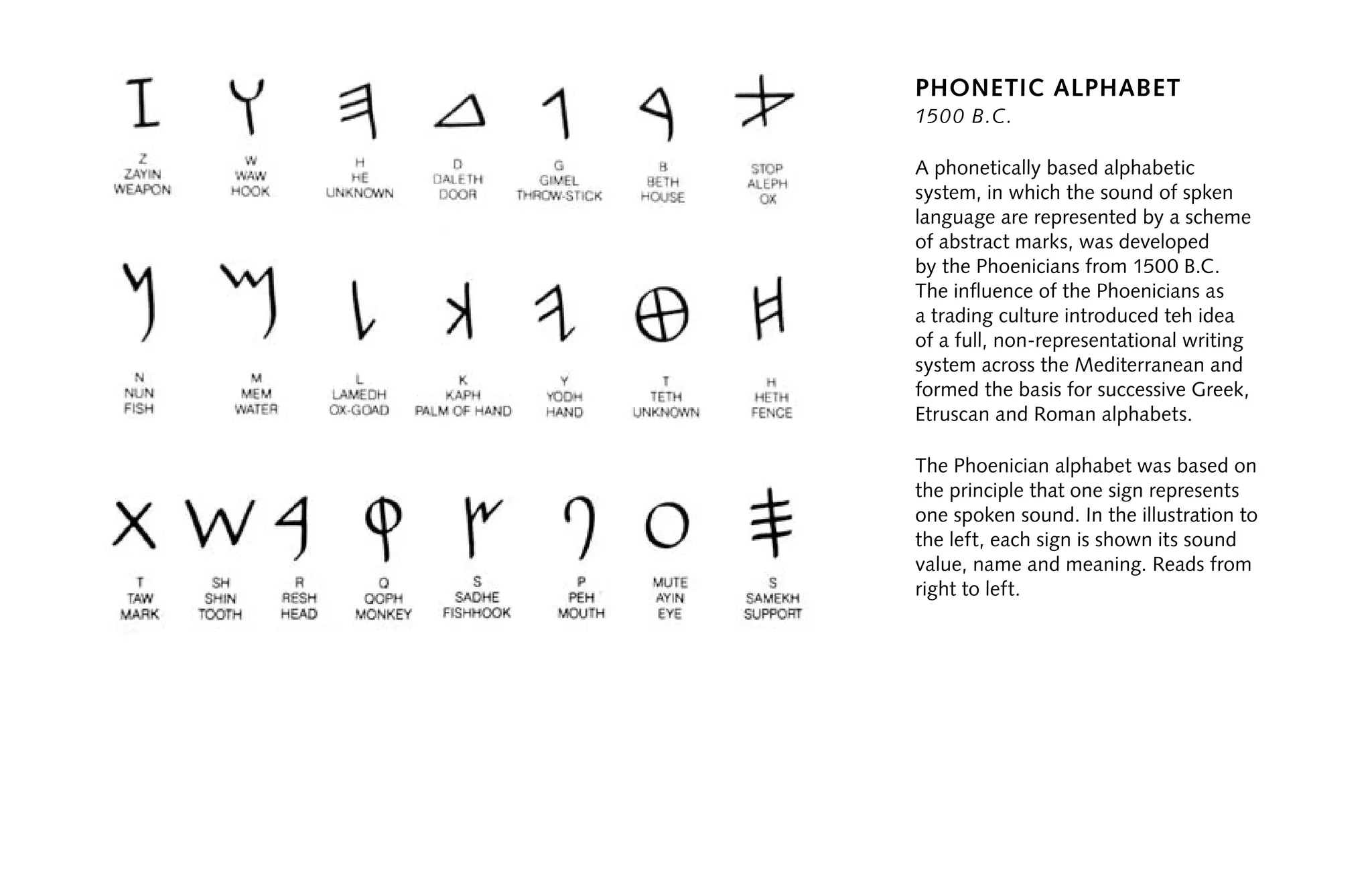 Phonetic alphabet
1500 B.C.
A phonetically based alphabetic
system, in which the sound of spken
language are represented by a scheme
of abstract marks, was developed
by the Phoenicians from 1500 B.C.
The influence of the Phoenicians as
a trading culture introduced teh idea
of a full, non-representational writing
system across the Mediterranean and
formed the basis for successive Greek,
Etruscan and Roman alphabets.
The Phoenician alphabet was based on
the principle that one sign represents
one spoken sound. In the illustration to
the left, each sign is shown its sound
value, name and meaning. Reads from
right to left.
 