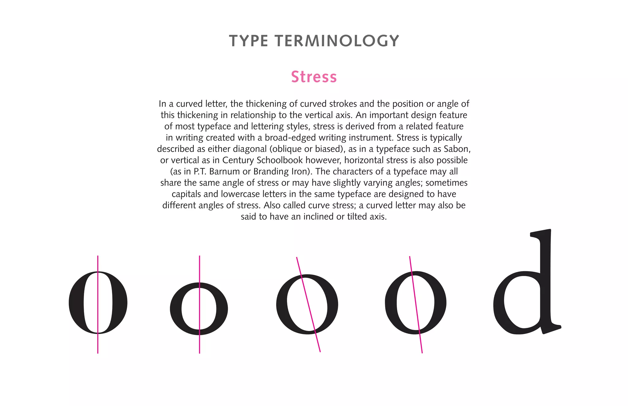 Type terminology
Stress
In a curved letter, the thickening of curved strokes and the position or angle of
this thickening in relationship to the vertical axis. An important design feature
of most typeface and lettering styles, stress is derived from a related feature
in writing created with a broad-edged writing instrument. Stress is typically
described as either diagonal (oblique or biased), as in a typeface such as Sabon,
or vertical as in Century Schoolbook however, horizontal stress is also possible
(as in P.T. Barnum or Branding Iron). The characters of a typeface may all
share the same angle of stress or may have slightly varying angles; sometimes
capitals and lowercase letters in the same typeface are designed to have
different angles of stress. Also called curve stress; a curved letter may also be
said to have an inclined or tilted axis.
o o o o d
 