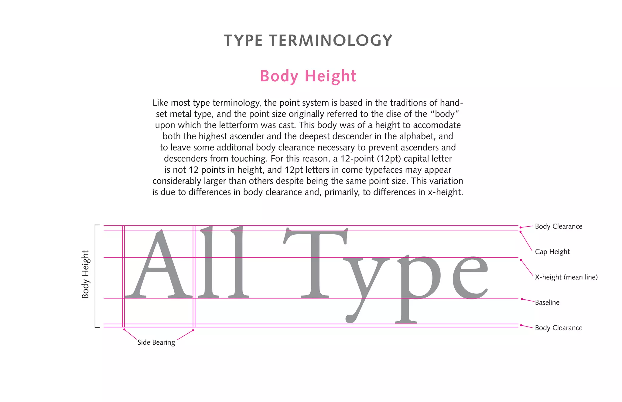 Type terminology
Body Height
Like most type terminology, the point system is based in the traditions of hand-
set metal type, and the point size originally referred to the dise of the “body”
upon which the letterform was cast. This body was of a height to accomodate
both the highest ascender and the deepest descender in the alphabet, and
to leave some additonal body clearance necessary to prevent ascenders and
descenders from touching. For this reason, a 12-point (12pt) capital letter
is not 12 points in height, and 12pt letters in come typefaces may appear
considerably larger than others despite being the same point size. This variation
is due to differences in body clearance and, primarily, to differences in x-height.
All Type
BodyHeight
Body Clearance
Cap Height
X-height (mean line)
Baseline
Body Clearance
Side Bearing
 