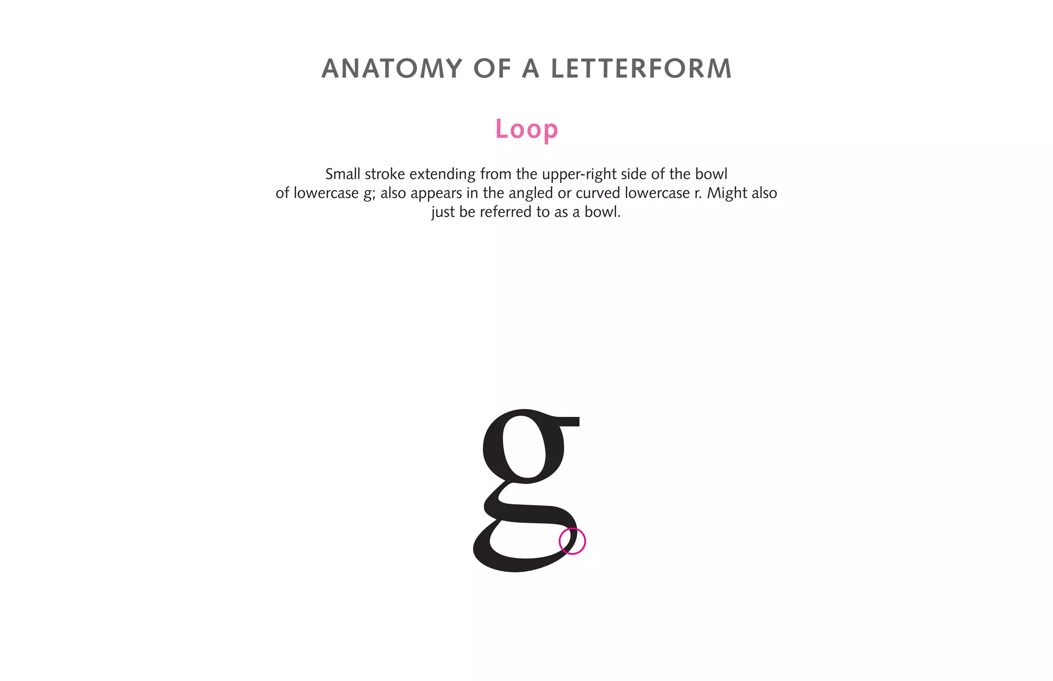anatomy of a letterform
Loop
Small stroke extending from the upper-right side of the bowl
of lowercase g; also appears in the angled or curved lowercase r. Might also
just be referred to as a bowl.
g
 