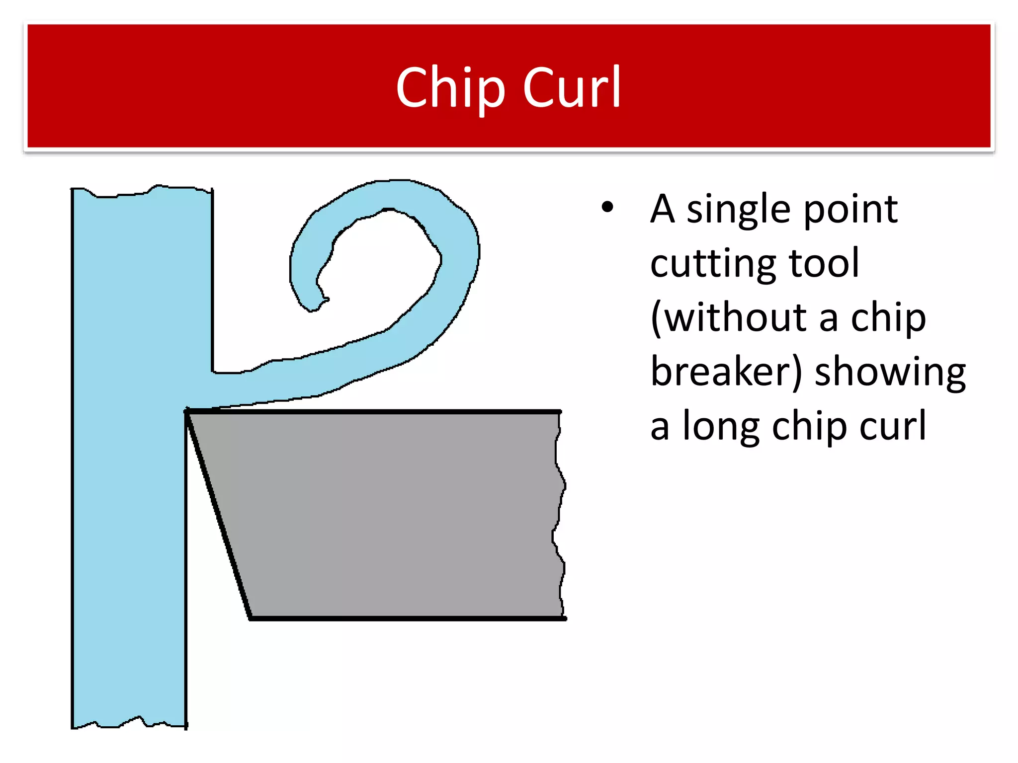 4 types of chips (1) | PPTX